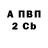 A-PVP СК КРИС Valentin Kamolov